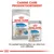 Royal Canin Light Weight Care torrfoder MINI och våtfoder ALL SIZES, båda med bild på liten hund. Text: Canine Care produktsortiment. 85 g på våtfoderförpackningen.