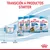Transición a productos Starter Royal Canin: envases de leche para cachorros, lata y sacos Starter Medium, Mini, Maxi y Giant. Línea de tiempo con nacimiento y destete.
