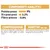 Componenti analitici: proteina grezza 9 %, oli e grassi grezzi 3,2 %, fibra grezza 0,8 %. Composizione: carni, cereali, pesci, estratti di proteine vegetali, oli, zuccheri. Additivi: vitamine e minerali.