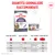 Royal Canin Appetite Control Care AirLift Mousse