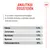 Royal Canin Digestive Care AirLift Mousse