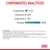 Componentes analíticos: proteína bruta 11,1 %, grasa bruta 3,0 %, ceniza bruta 1,8 %, humedad 80,8 %. Incluye composición y aditivos nutricionales en texto pequeño.