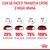 Instrucțiuni tranziție către o nouă hrană: zile 1–2, 25% hrană nouă; zile 3–4, 50%; zile 5–6, 75%; ziua 7, 100%. Text vizibil: Royal Canin.