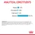 Analytical constituents: protein 9.2%, fat content 3.0%, crude ash 1.6%, moisture 81.7%. Composition and additives details listed below in small text.