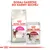 ROYAL CANIN Feline Preference AROMA Exigent karma sucha oraz ROYAL CANIN Instinctive saszetka 85 g. Napis: Dodaj saszetkę do karmy suchej.