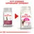 Royal Canin Aroma Exigent