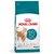 Royal Canin Ageing 15+