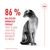 Royal Canin Fussy Exigent