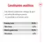 Constituintes analíticos: proteína bruta 28,0 %, fibra bruta 3,2 %, matéria gorda bruta 20,0 %, cinza bruta 6,1 %. Texto: este alimento proporciona a energia de que o seu animal precisa.