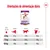 Orientações de alimentação diária Royal Canin Giant Adult: cães 45 kg, 412–542 g; 75 kg, 604–795 g; 100 kg, 750–986 g, conforme atividade física diária (<1h, <2h, >3h).