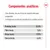Componentes analíticos: proteína bruta 26,0 %, fibra bruta 1,6 %, grasa bruta 17,0 %, ceniza bruta 6,4 %. Texto: proporciona la energía que tu mascota necesita en la cantidad correcta.