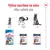 Royal Canin: výživa navržená na míru věku psa. Produkty Puppy 2–15 měsíců, Maxi Adult 15 měsíců až 5 let, Maxi Ageing více než 5 let. Ilustrace psů podle věku.