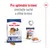 Pro optimální krmení smíchejte suché a vlhké krmivo. Royal Canin maxi adult L 26–44 kg, balení granulí a konzervy s ukázkou obsahu.