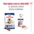 Etessen vegyesen száraz és nedves eledelt az optimális etetési élmény érdekében. Royal Canin maxi ageing 8+ L száraztáp és konzerv kutyáknak, 26–44 kg.