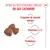 Royal Canin Medium Starter Mother & Babydog