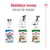 Royal Canin -koiranruokapakkaukset eri ikäisille: Puppy 2–10 kuukautta, Mini Adult 10 kuukaudesta 8 vuoteen, Mini Ageing 8 vuoden jälkeen. Teksti: Räätälöityä ravintoa koirasi iän mukaan.