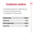 Constituintes analíticos: proteína bruta 26,0 %, fibra bruta 1,5 %, matéria gorda bruta 14,0 %, cinza bruta 5,5 %. Informação sobre energia fornecida ao animal.