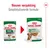 Royal Canin Mini Ageing 85g: oude en nieuwe verpakking naast elkaar, tekst 'Nieuwe verpakking, Geoptimaliseerde formule' zichtbaar.