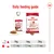 Daily feeding guide showing recommended amounts of dry and wet food for 11kg, 16kg, and 25kg dog weights: 1 pouch plus 139g, 196g, or 287g dry food respectively.