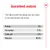 Guaranteed analysis: protein 8%, fat content 5.1%, crude ash 1.5%, moisture 80.3%. States the diet provides energy in the right amount and format.