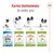 Royal Canin: karma X-Small Puppy 2–10 miesięcy, X-Small Adult 10 miesięcy–8 lat, X-Small Adult 8+ do 12 lat, X-Small Ageing 12+ powyżej 12 lat. Dostosowanie do wieku psa.