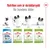 Royal Canin hundfoder för olika åldrar: Puppy 2–10 månader, X-Small Adult 10 månader–8 år, X-Small Adult 8+ 8–12 år, X-Small Ageing 12+ efter 12 år. Illustrationer av små hundar.