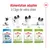 Alimentation adaptée à l’âge de votre chien : Royal Canin Puppy 2–10 mois, X-Small Adult 10 mois–8 ans, X-Small Adult 8+ 8–12 ans, X-Small Ageing 12+ après 12 ans.