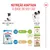 Royal Canin X-Small Puppy
