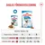 Royal Canin X-Small Puppy i saus Royal Canin X-Small Puppy i saus
