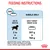 Feeding instructions: for age 2 to 8 months, with adult target weight 60 kg, feed 397 g to 760 g kibble daily. Metabolisable energy: 3812 kcal/kg. Adjust based on age and body condition.