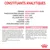 Constituants analytiques : protéine 34 %, matières grasses 12 %, cendres brutes 7,4 %, cellulose brute 9,8 %, calcium 1,04 %, phosphore 0,95 %, DHA 0,14 %. Composition et additifs listés.