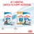 Feeding guide showing Royal Canin Starter food for 1-2 months, then switching to Royal Canin Puppy or Labrador Retriever food at 2 months. Text: At 2 months, switch to puppy nutrition.