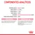 Componentes analíticos: proteína bruta 12 %, grasa bruta 4 %, ceniza bruta 1,7 %, fibra bruta 0,7 %, humedad 78,2 %, DHA 0,05 %. Composición y aditivos detallados por kg.