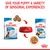 Image shows Royal Canin Puppy Maxi dry and wet food with feeding bowl, highlighting variety of sensorial experiences for puppies aged 2-15 months. Includes kibble and wet food textures.