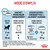 Mode d’emploi Royal Canin : conseils d’alimentation chiot 2 à 10 mois, poids adulte cible 5 kg. Sachet fraîcheur seul : 4+1/2 à 4 sachets. Association : 1 sachet 85 g + 72 à 57 g croquettes.