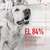 EL 84% DE PROPIETARIOS SATISFECHOS. *Tras 2 semanas de utilización de ROYAL CANIN DIGESTION CHEWS ADULT SUPPLEMENTS (estudio interno de Royal Canin)