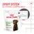 ROYAL CANIN Digestion Chews Adult Supplements, 40 kusov. Zipový systém na opätovné uzavretie obalu zvýraznený v detaile. 84 % of owners are satisfied*.