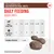 Daily feeding guidelines for treats: dogs under 2kg get 2 pieces, 2-5kg get 4, 6-10kg get 8, 11-15kg get 11, 16-20kg get 14, over 20kg get 20. Each piece is 4 kcal.