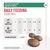 Daily feeding guidelines for treats compatible with satiety diets, showing max pieces per day by dog’s weight and 2.6 kcal per piece. Adjust meal size to maintain healthy body weight.