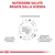 Nutrizione salute basata sulla scienza. Livello di fosforo moderato, cozza verde, glucosamina e condroitina, acidi grassi EPA+DHA e complesso sinergico di antiossidanti.