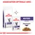 Royal Canin Expert Neutered Satiety Balance croquettes et Neutered Balance émincé en sauce pour chat, association optimale indiquée sur l’image.