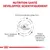 NUTRITION SANTÉ DÉVELOPPÉE SCIENTIFIQUEMENT. Enrichi en acides gras oméga 3 et 6, teneur adaptée en protéines, teneurs contrôlées en magnésium, calcium et phosphore.