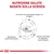 Nutrizione salute basata sulla scienza. Arricchito con acidi grassi omega-3 e omega-6, appropriato contenuto proteico, tenore controllato di magnesio, calcio e fosforo.