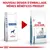 Nouveau design d’emballage pour Royal Canin Anallergenic Veterinary, mêmes bénéfices produit. Ancien et nouveau paquet visibles avec le nom du produit sur chaque sac.