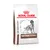 Sac de croquettes Royal Canin Veterinary Gastrointestinal avec illustration de chien et texte visible : VETERINARY, GASTROINTESTINAL.