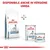 ROYAL CANIN Hypoallergenic Veterinary, crocchette e lattine umido per cani. Testo visibile: DISPONIBILE ANCHE IN VERSIONE UMIDA.