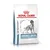 Opakowanie karmy Royal Canin Veterinary Sensitivity Control z ilustracją psa i widocznymi napisami na froncie.