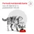 Royal Canin Veterinary Canine Glycobalance