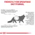 Royal Canin Veterinary Feline Urinary S/O Moderate Calorie