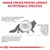Hrană creată pentru cerințe nutriționale specifice. Probleme digestive la pisici, simptome frecvente: vărsături, diaree, scaune moi. Unele pisici necesită conținut caloric controlat.